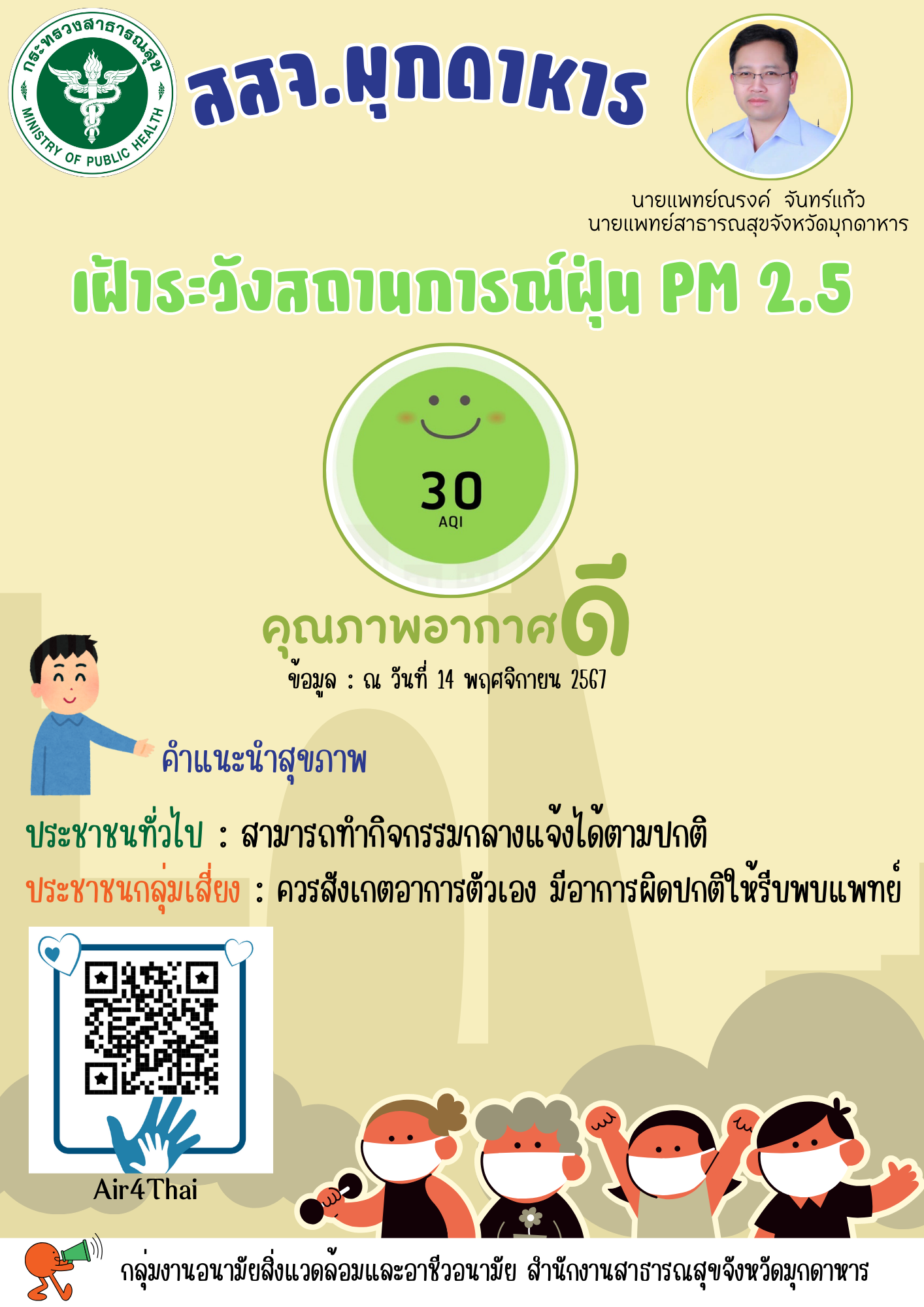 สสจ.มุกดาหาร เฝ้าระวังสถานการณ์ฝุ่น PM 2.5