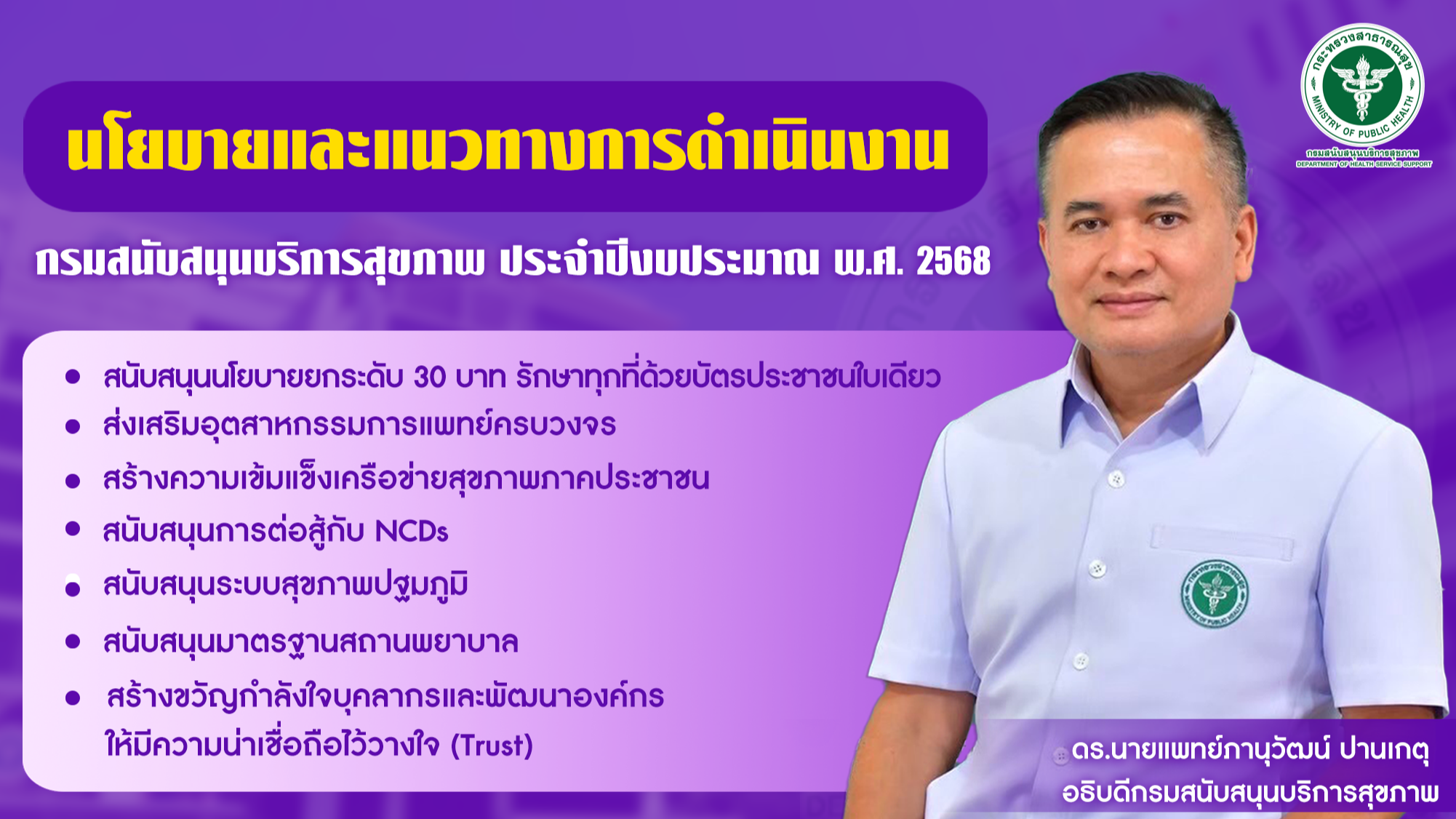 อธิบดีกรม สบส. มอบ 7 นโยบายสำคัญ ขับเคลื่อนระบบบริการสุขภาพ ภายใต้แนวคิด “คิดใหญ...