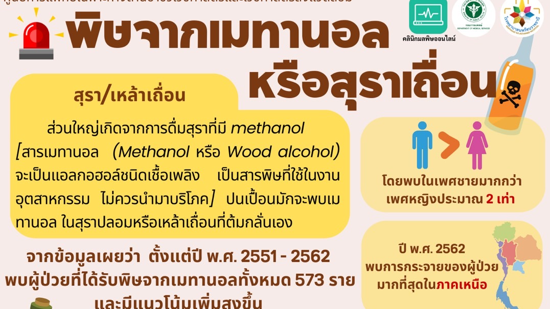 รมว.สธ.ห่วงใยสถานการณ์เหล้าเถื่อนในกรุงเทพ สั่งการกรมการแพทย์และหน่วยงานที่เกี่ย...