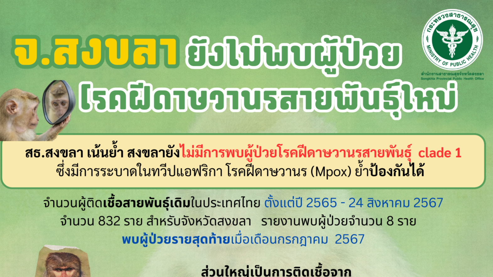 จ.สงขลายังไม่พบผู้ป่วยฝีดาษวานรสายพันธุ์ใหม่