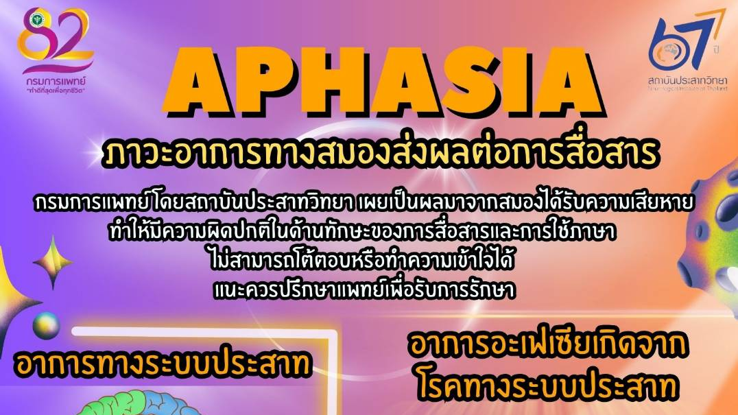 กรมการแพทย์เตือน อะเฟเซีย (Aphasia) ภาวะความผิดปกติทางการสื่อสารด้านภาษา เป็นผลโ...