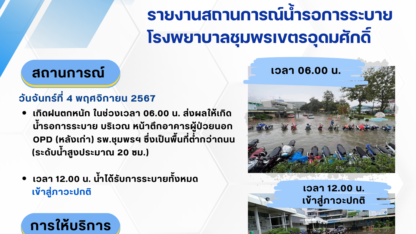 รายงานสถานการณ์น้ำรอการระบายโรงพยาบาลชุมพรเขตรอุดมศักดิ์