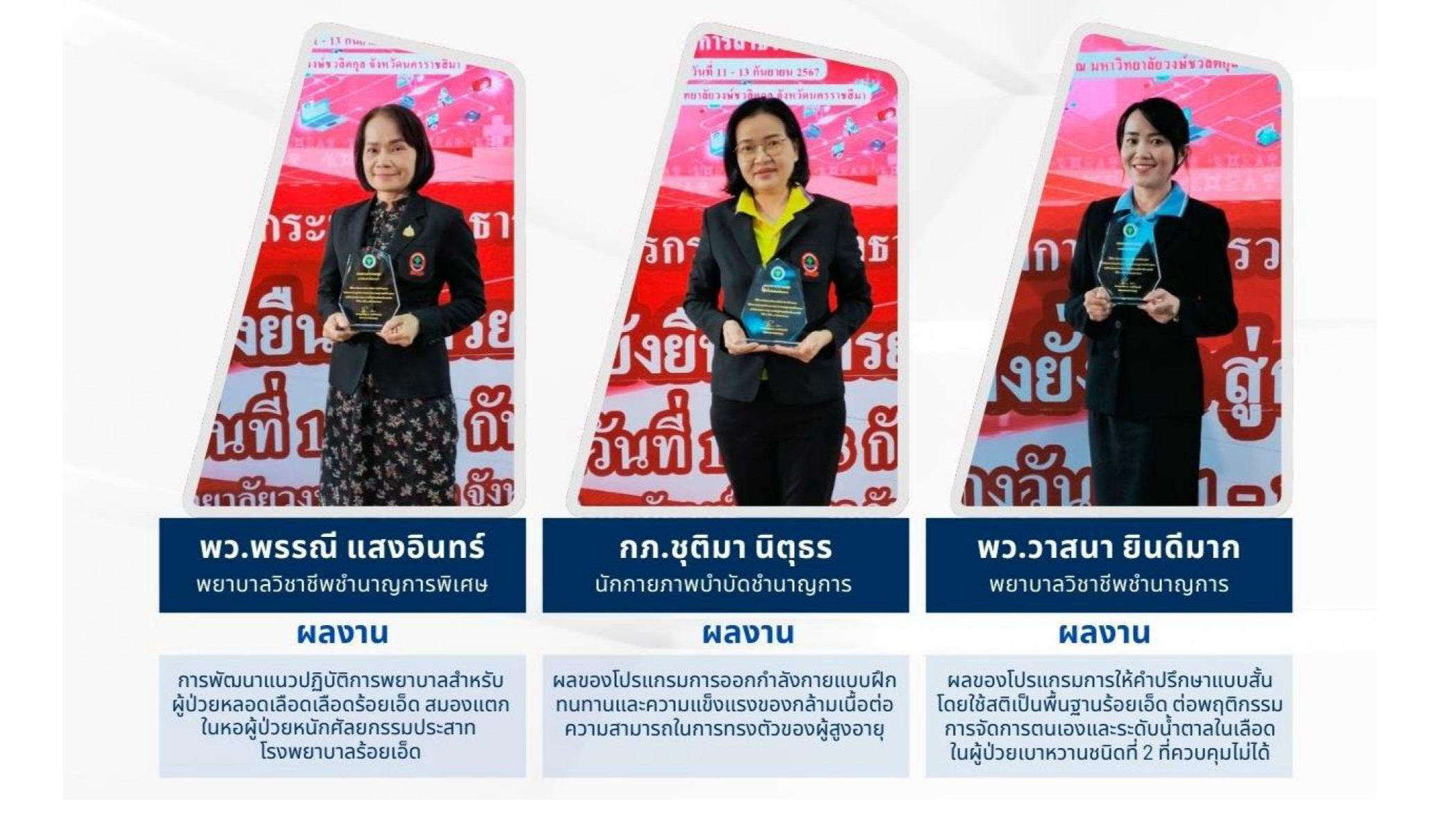 โรงพยาบาลร้อยเอ็ด ได้รับโล่รางวัลผลงานวิชาการดีเด่น กระทรวงสาธารณสุข ปี 2567