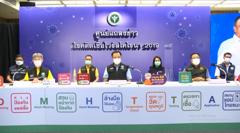 สธ.เผยฉีดวัคซีนโควิดเกิน 50 ล้านโดสแล้ว คาดสิ้นปีฉีดเข็ม 2 ได้ครอบคลุม 74%