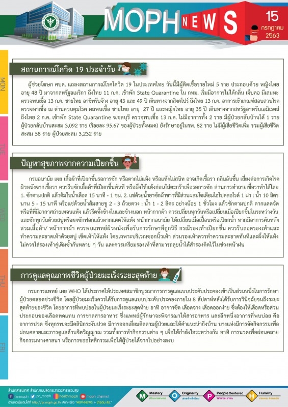 MOPH NEWS 15 กรกฎาคม 2563