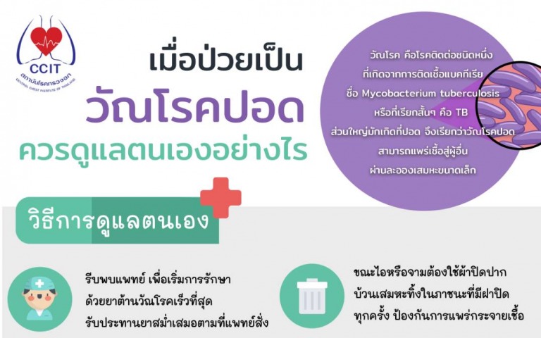 วัณโรคปอด ดูแลตนเองอย่างไร? เพื่อป้องกันการแพร่กระจายเชื้อ