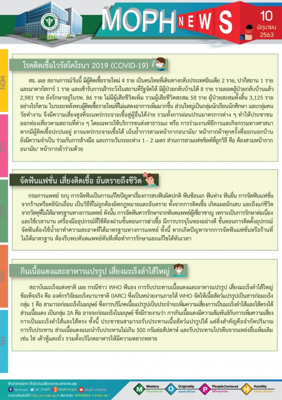 MOPH NEWS 10 มิถุนายน 2563