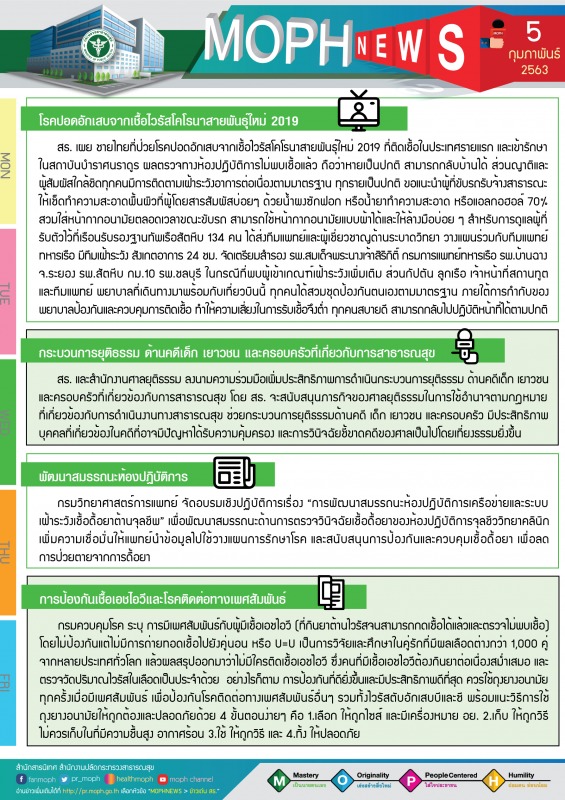 MOPH NEWS 5 กุมภาพันธ์ 2563