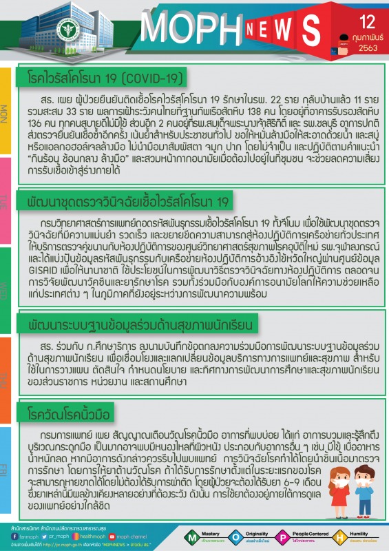 MOPH NEWS 12 กุมภาพันธ์ 2563