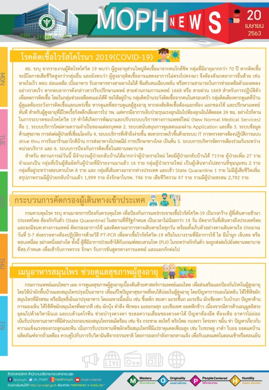 MOPH NEWS 20 เมษายน 2563