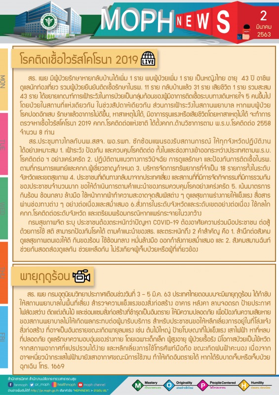 MOPH NEWS 2 มีนาคม 2563