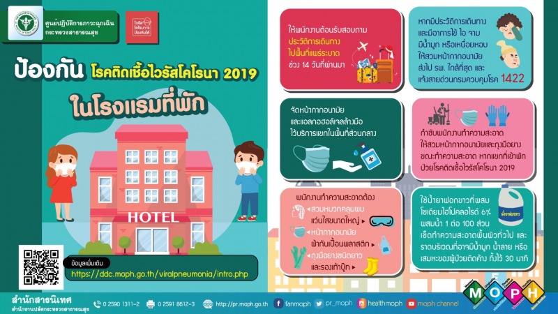 ป้องกันโรคติดเชื้อไวรัสโคโรนา2019 ในโรงแรมที่พัก