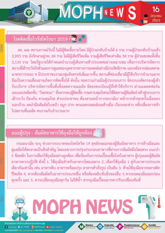 MOPH NEWS 16 มิถุนายน 2563