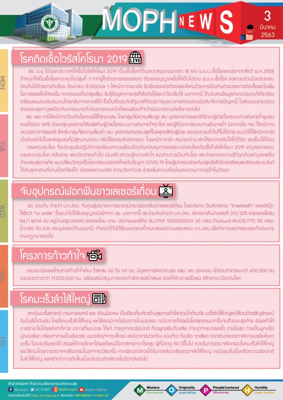 MOPH NEWS 3 มีนาคม 2563