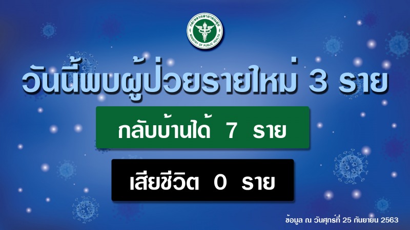 รายงานข่าวกรณีโรคติดเชื้อไวรัสโคโรนา 2019 (COVID-19) ประจำวันที่ 25 กันยายน 2563