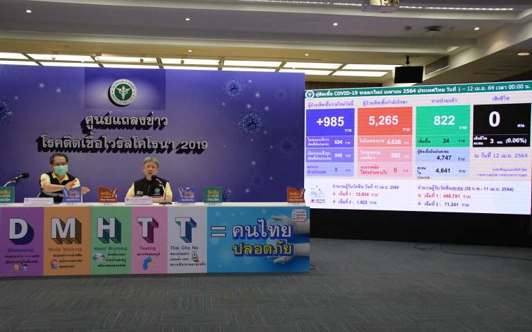 แถลงข่าว COVID-19 และการรองรับผู้ติดเชื้อ …(จันทร์ที่ 12 เมษายน 2564)