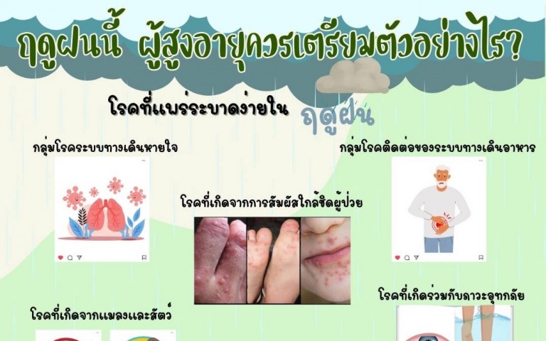 กรมการแพทย์แนะนำผู้สูงอายุเตรียมสุขภาพให้พร้อมในช่วงฤดูฝน