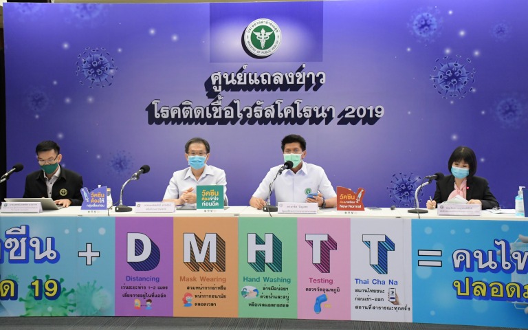 แถลงข่าว COVID-19 …. ( อังคารที่ 20 เมษายน 2564 )