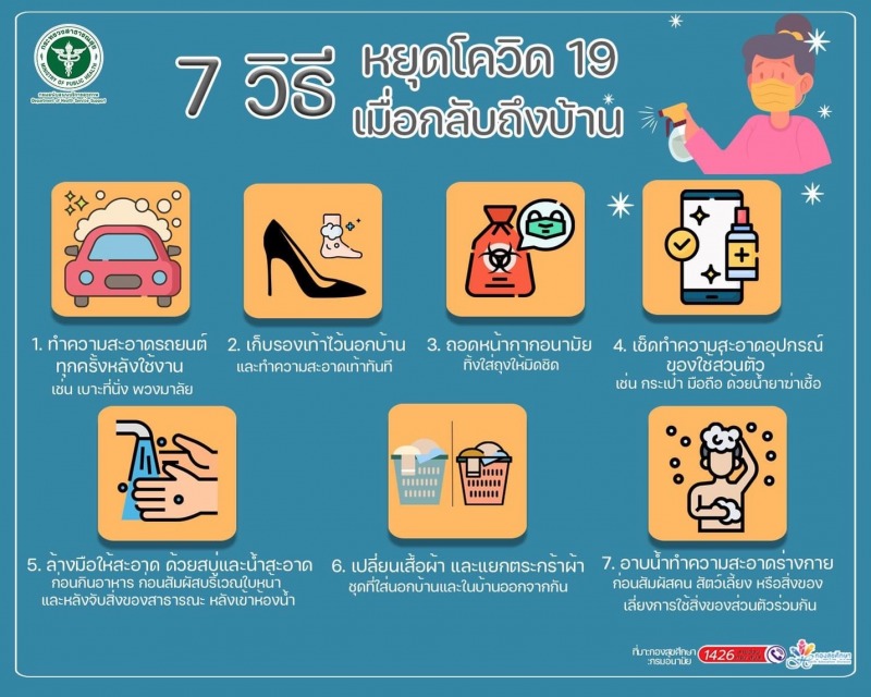 7 วิธีการป้องกัน โรคโควิด 19 เมื่อกลับถึงบ้าน