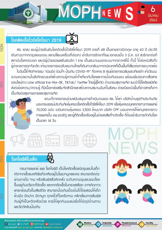 MOPH NEWS 6 มีนาคม 2563