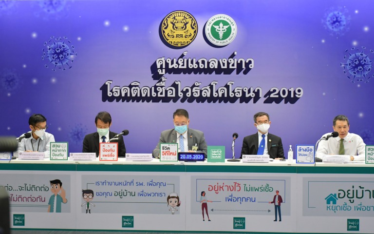 แถลงข่าว COVID-19 ….. (20 พฤษภาคม 2563)