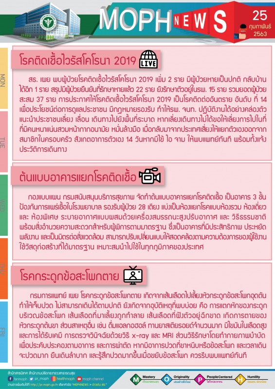 MOPH NEWS 25 กุมภาพันธ์ 2563