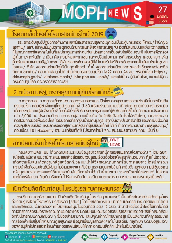 MOPH NEWS 27 มกราคม 2563