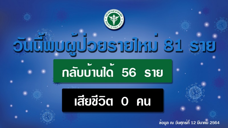 สธ.เฝ้าระวังโรงงาน ชุมชน ตลาด ในสมุทรสาครแม้ติดเชื้อลดลง คาดฉีดวัคซีนครบเป้าในสัปดาห์หน้า