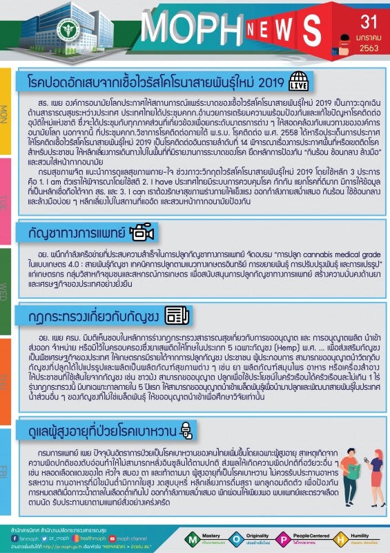 MOPH NEWS 31 มกราคม 2563