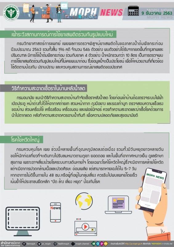 MOPH NEWS 9 ธันวาคม 2563