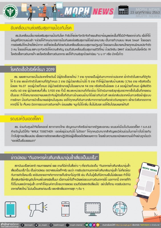 MOPH NEWS 23 พฤศจิกายน 2563