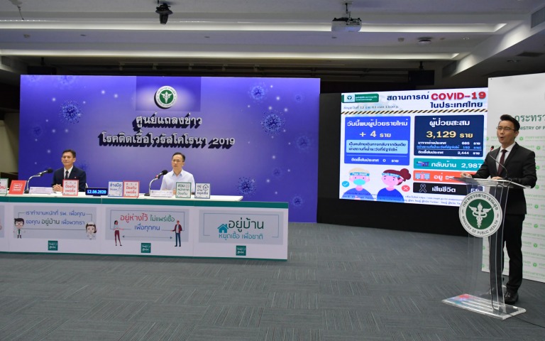 แถลงข่าว COVID-19 ….. (12 มิถุนายน 2563)