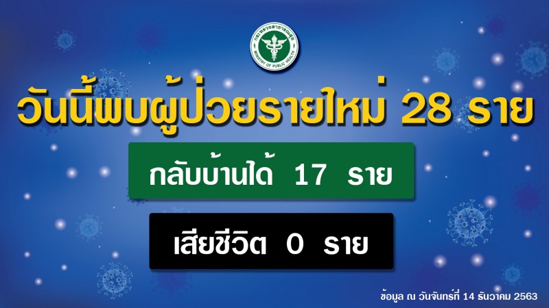 สธ.แจงบุคลากรทางการแพทย์ติดโควิด 19 รายที่ 7 เป็นกลุ่มผู้สัมผัสที่เฝ้าระวังก่อนหน้านี้