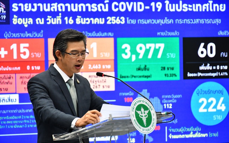 แถลงความก้าวหน้าสถานการณ์ COVID-19…..( 16 ธันวาคม 2563)