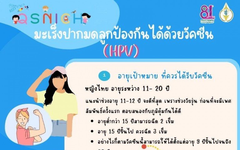 แพทย์แนะ มะเร็งปากมดลูกป้องกันได้ด้วยวัคซีน (HPV)