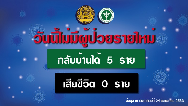 รายงานข่าวกรณีโรคติดเชื้อไวรัสโคโรนา 2019 (COVID-19)    ประจำวันที่ 24 พฤษภาคม 2563