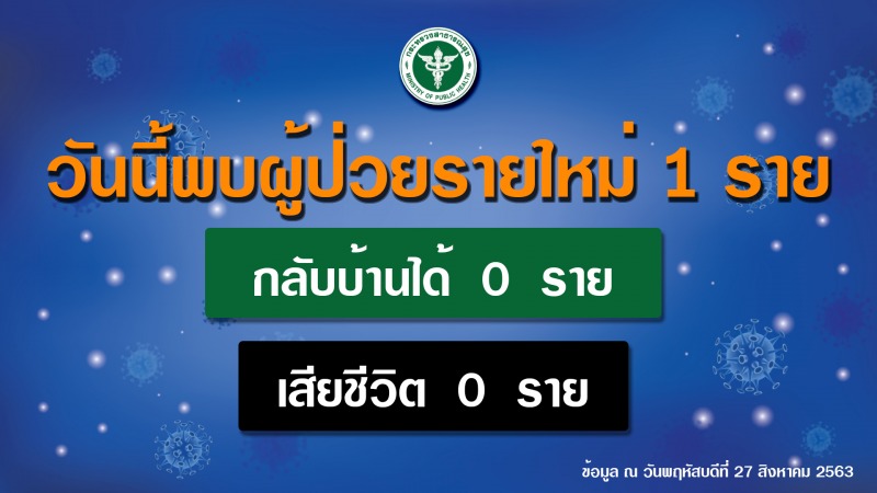 รายงานข่าวกรณีโรคติดเชื้อไวรัสโคโรนา 2019 (COVID-19)  ประจำวันที่ 27 สิงหาคม 2563