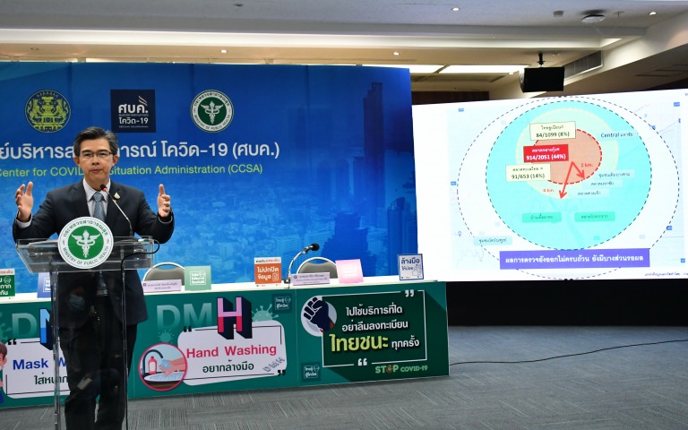 แถลงสถานการณ์ COVID-19…..( 22 ธันวาคม 2563)