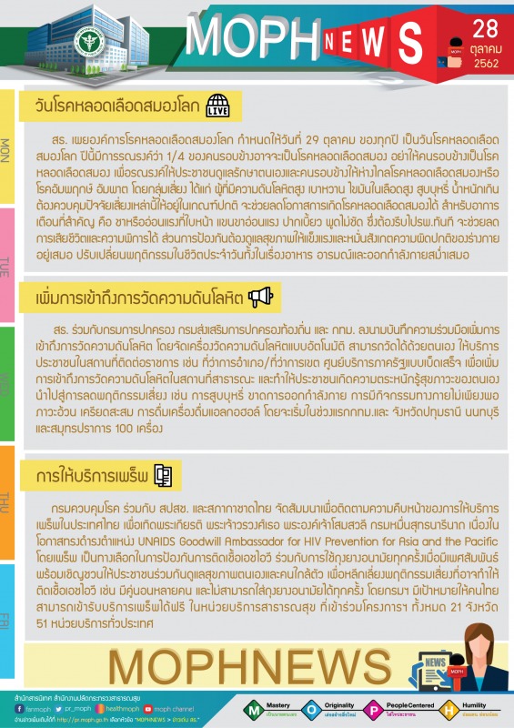 MOPH NEWS 28 ตุลาคม 2562