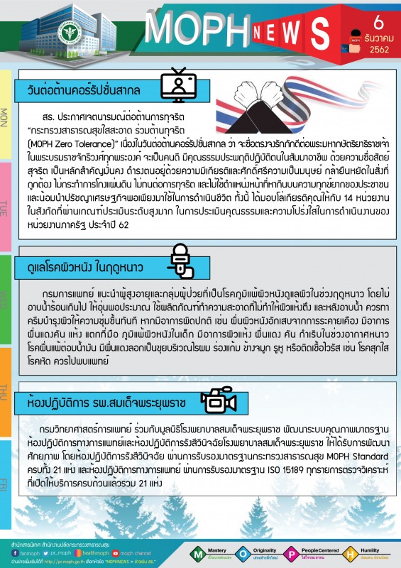 MOPH NEWS 6 ธันวาคม 2562