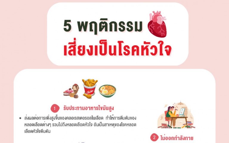 แพทย์ เตือน สัญญาณโรคหลอดเลือดหัวใจตีบ อันตรายถึงชีวิต