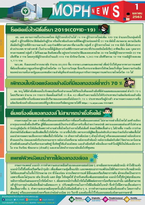 MOPH NEWS 1 เมษายน 2563