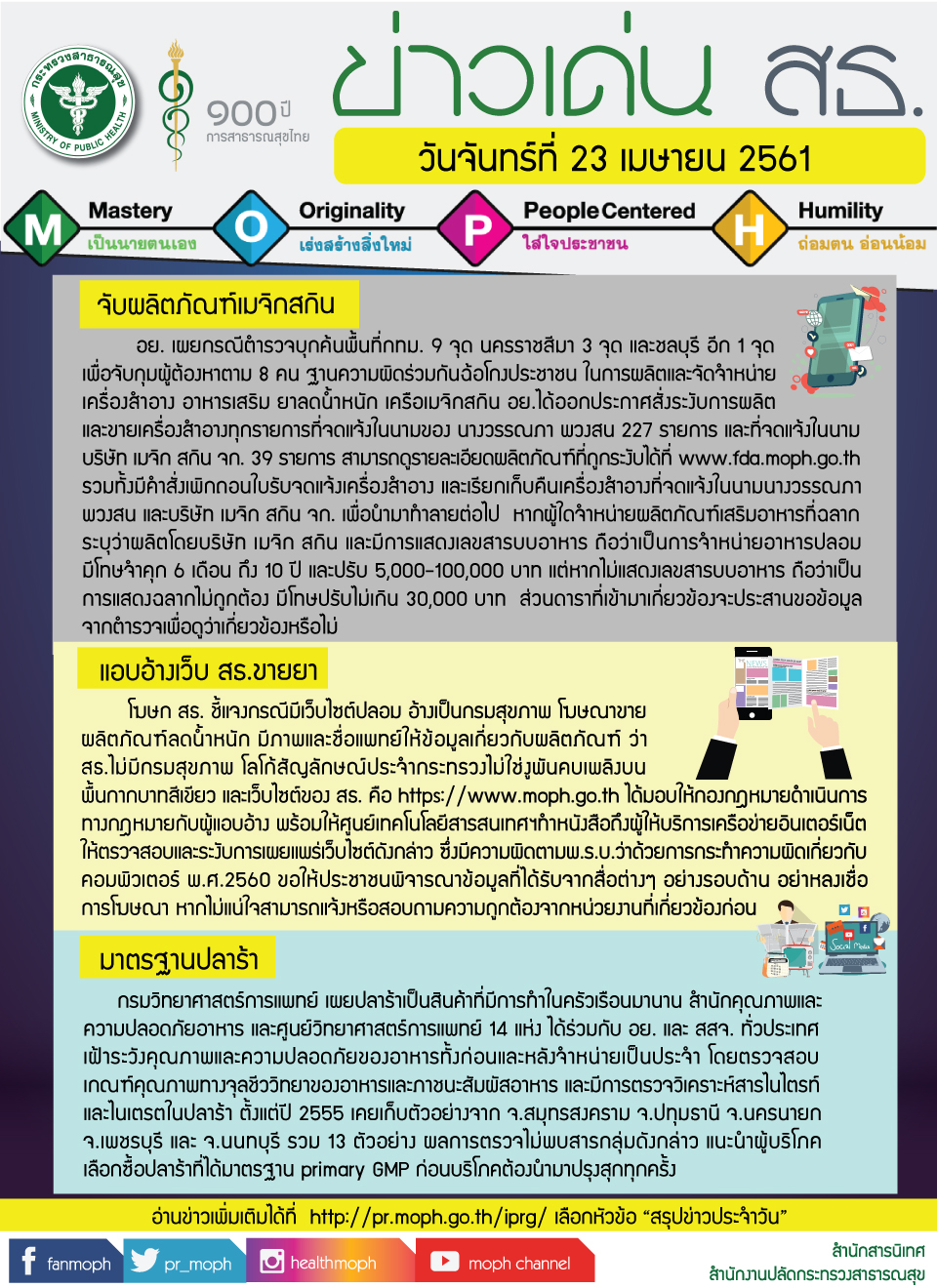 ข่าวเด่น 23 เมษายน 2561 