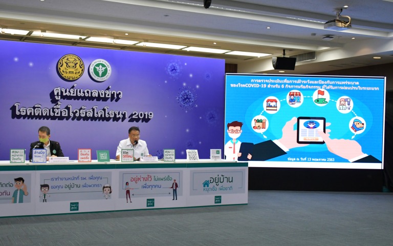 แถลงข่าว COVID-19 ….. (13 พฤษภาคม 2563)