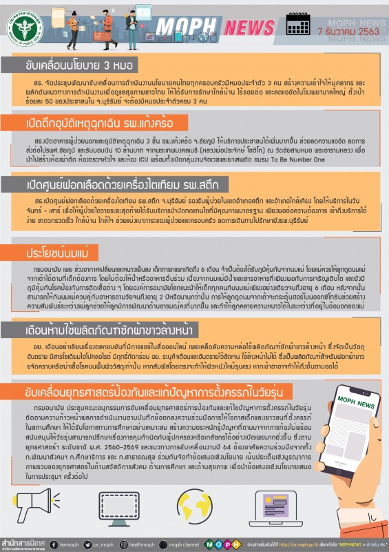 MOPH NEWS 7 ธันวาคม 2563