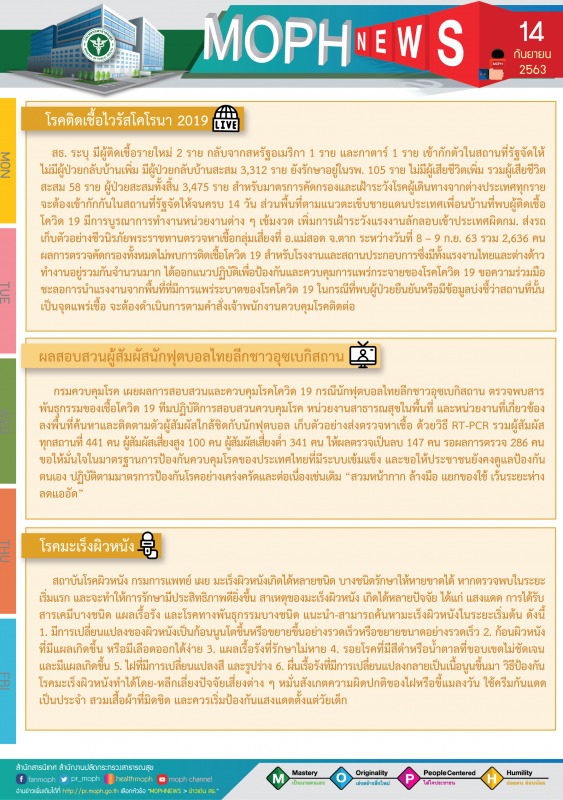 MOPH NEWS 14 กันยายน 2563