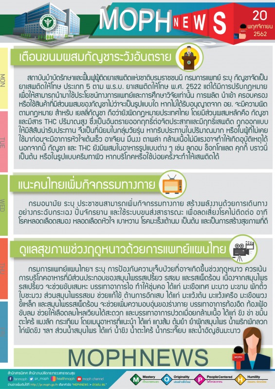 MOPH NEWS 20 พฤศจิกายน 2562