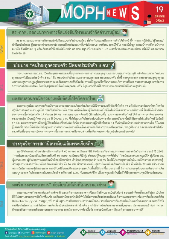 MOPH NEWS 19 สิงหาคม 2563