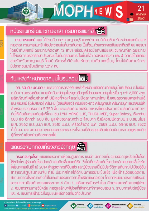 MOPH NEWS 21 มกราคม 2563