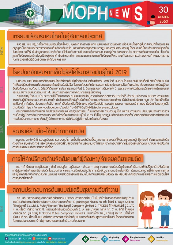 MOPH NEWS 30 มกราคม 2563